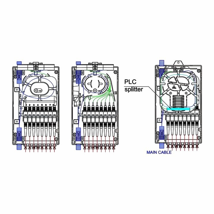 fiber termination box wall mount fiber termination box wall mount